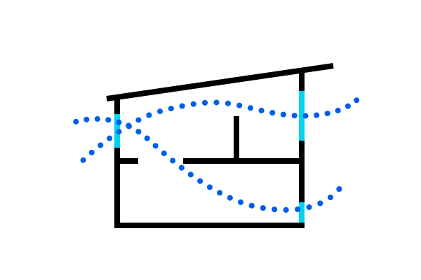 風を通す暮らし